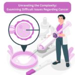 Unraveling the Complexity: Examining Difficult Issues Regarding Cancer | Dr. Ashish Pokharkar